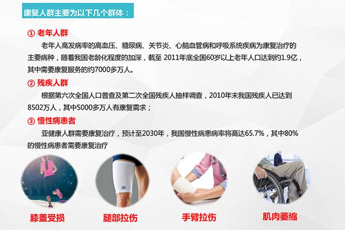 米兰健身器材-四肢联动器械 SH-M9066