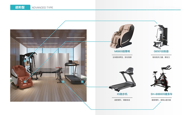 私家健身房解决方案-进阶型家庭健身房器材
