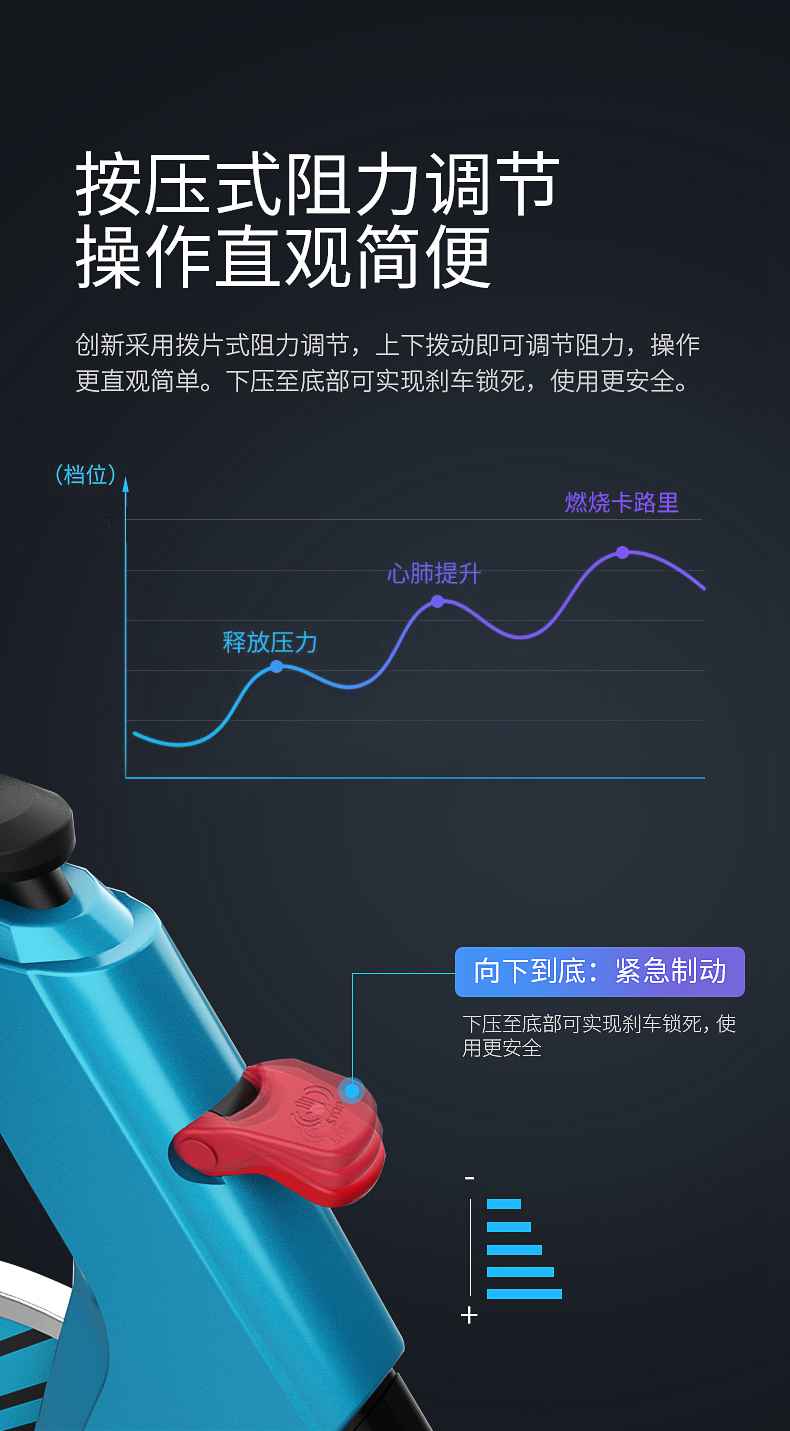 动感单车_家用健身车_磁控健身车_健身房器械-广西米兰·(milan)中国健身器材有限公司